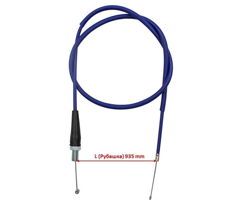 Part_Sizes5-Template